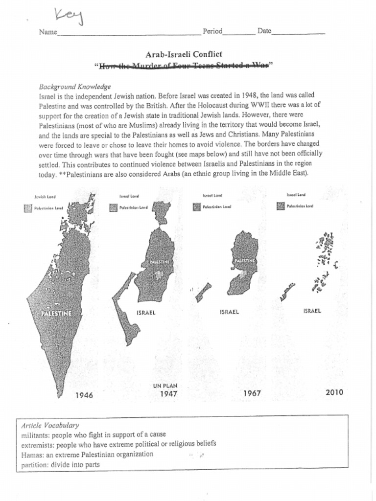 Arab-Israeli Conflict Key | PDF