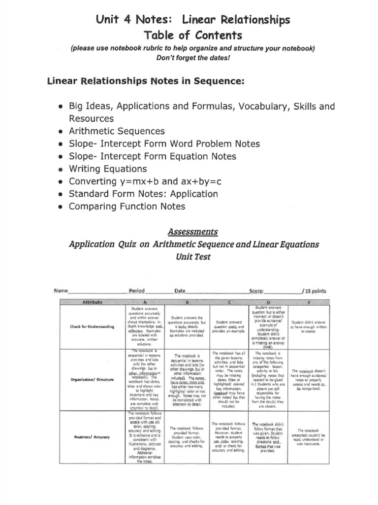 Unit 4 Linear Relations Handouts | PDF