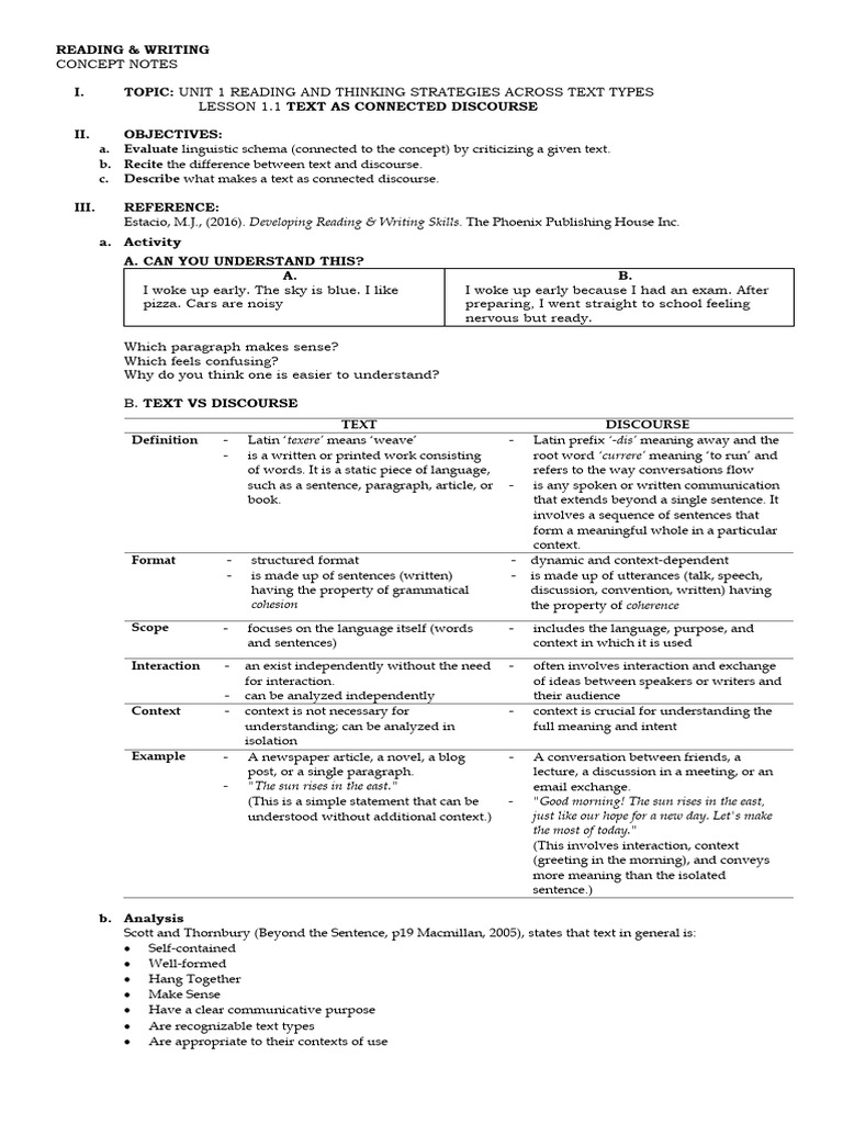 Reading and Discourse Strategies Guide | PDF | Discourse | Communication