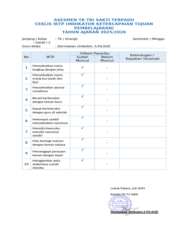 Ceklis IKTP TK Tri Sakti 2025/2026 | PDF