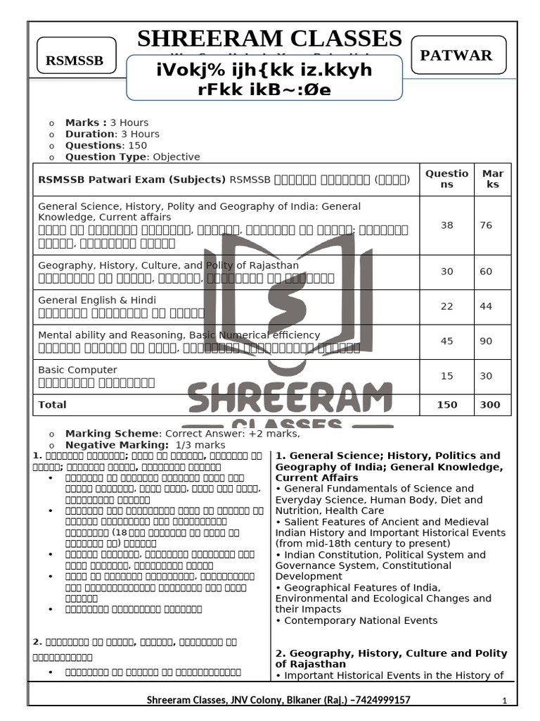 Patwar Syllabus 2024 | PDF