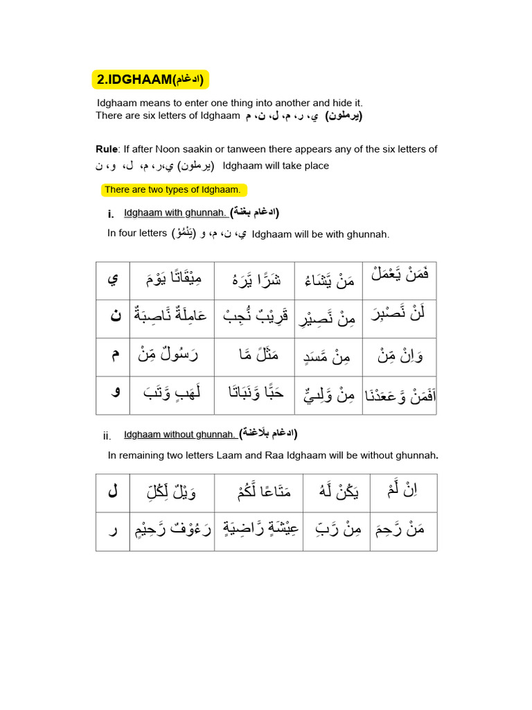 Understanding Idghaam and Ikhfa Rules | PDF