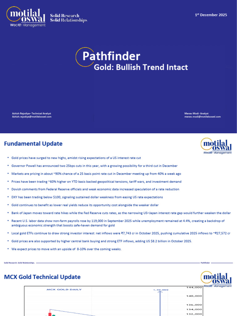 Gold Bullish Trend Intact | PDF | Commodity | Technical Analysis