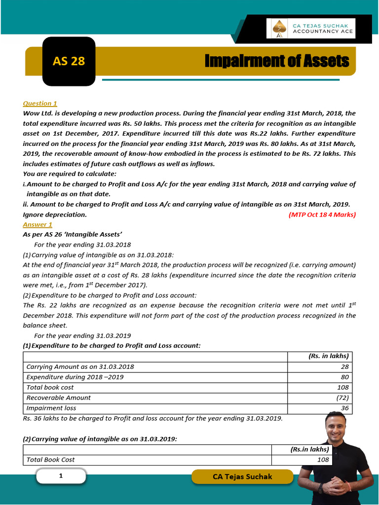 AS 28 | PDF | Depreciation | Goodwill (Accounting)