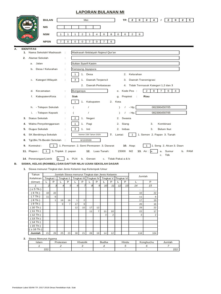 Laporan Pendataan MI Siak 2017-2018 | PDF
