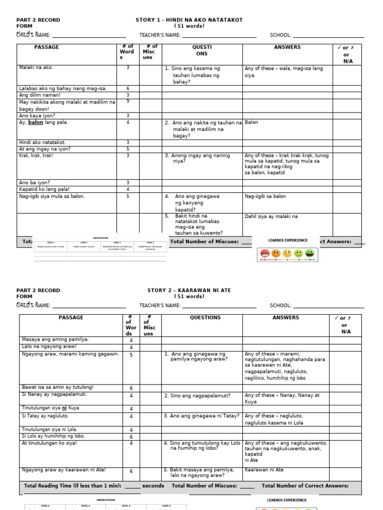 TAG.G1.Modified CRLA - Learner | PDF