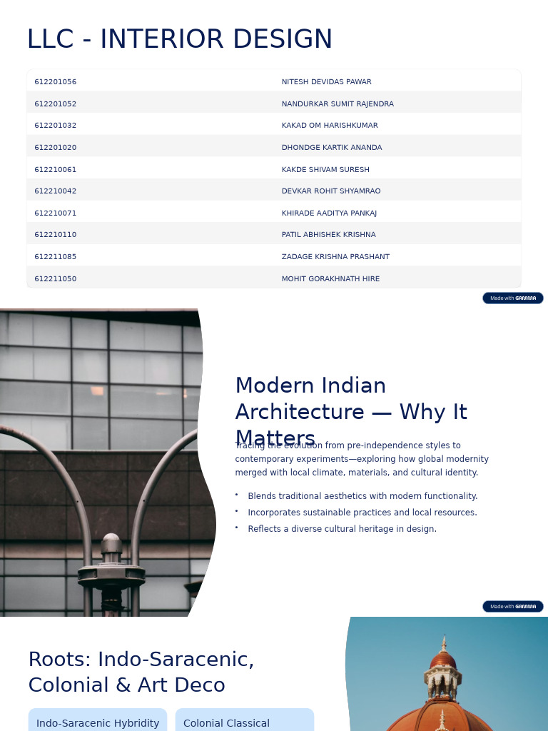 Modern Indian Architecture Overview | PDF | Art Deco | Architectural Design