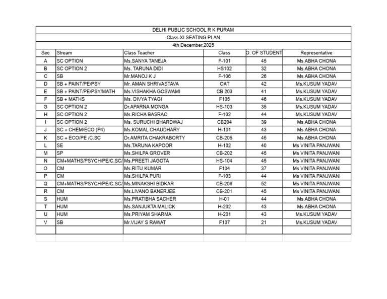 Class XI Seating Plan - DPS R K Puram | PDF