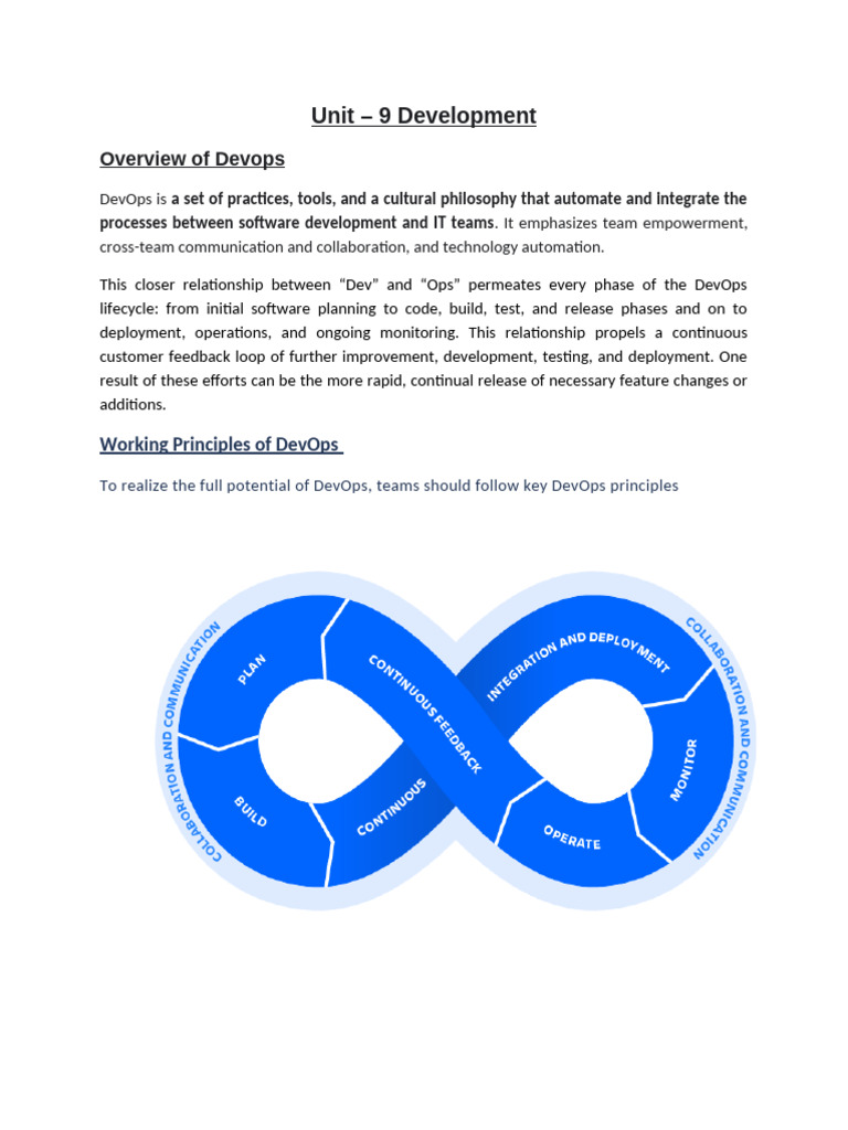 DevOps Principles and Practices Explained | PDF | Computing | Software ...