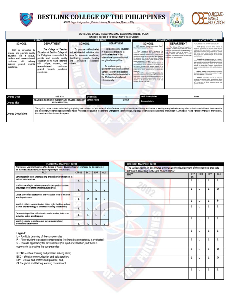 Spe-Sci 1 - Enhanced Syllabus | PDF | Learning | Educational Assessment