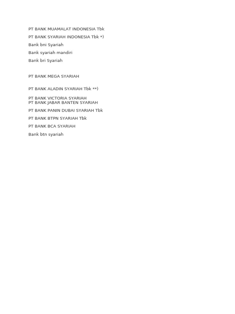 PT Bank Muamalat Indonesia TBK | PDF