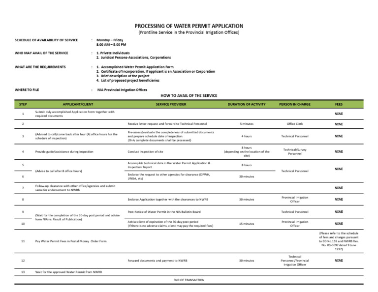Water Permit Application Process Guide | PDF