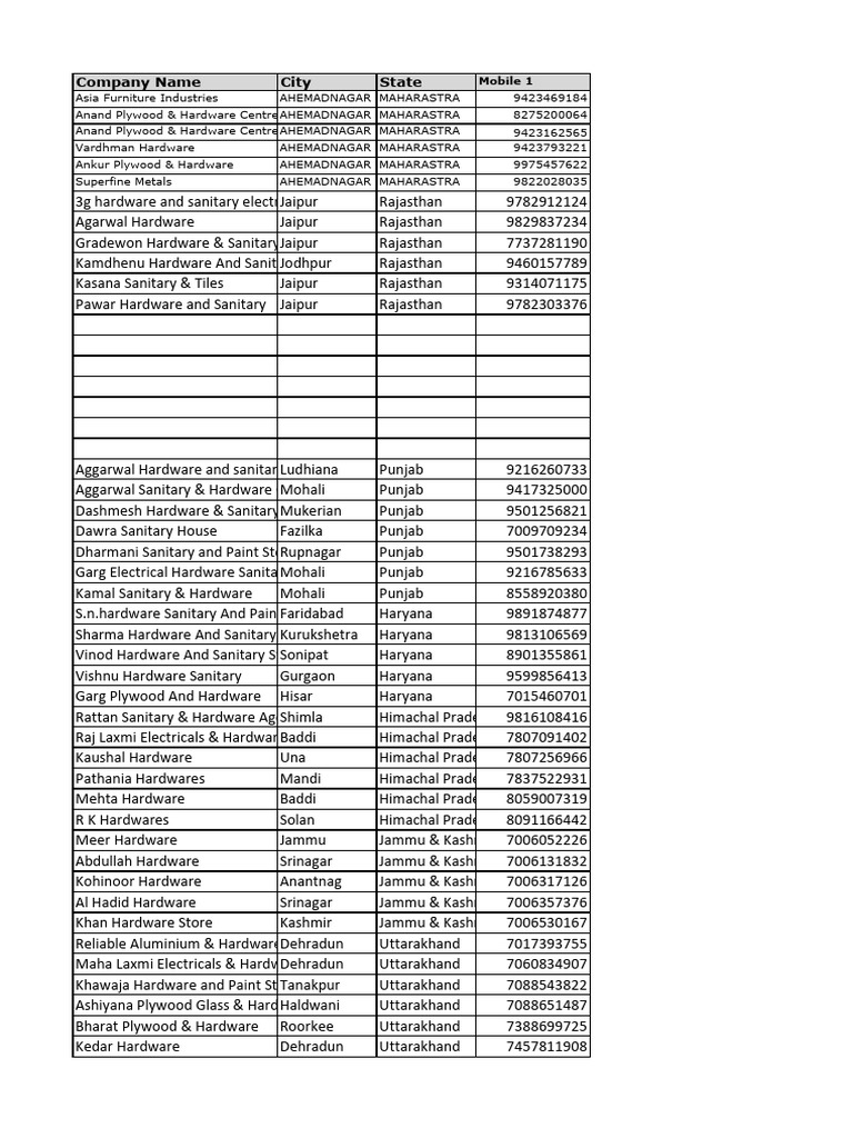 Comprehensive Hardware Store Directory | PDF