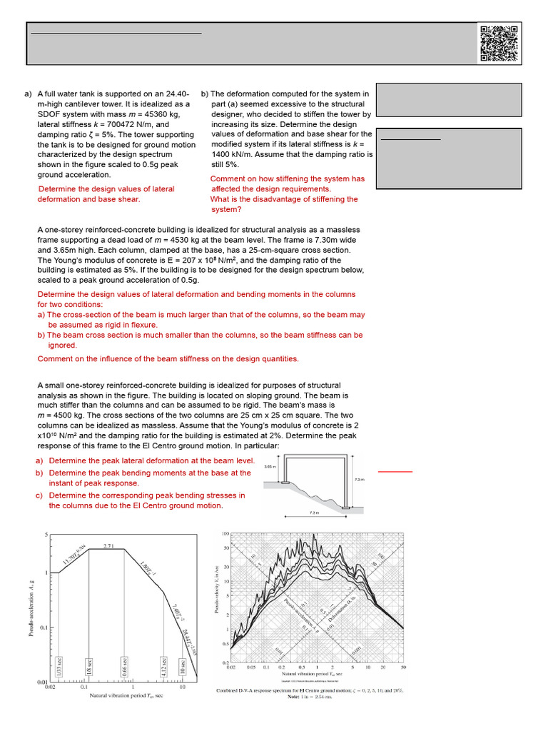 Structural Analysis and Design Tips | PDF | Bending | Beam (Structure)