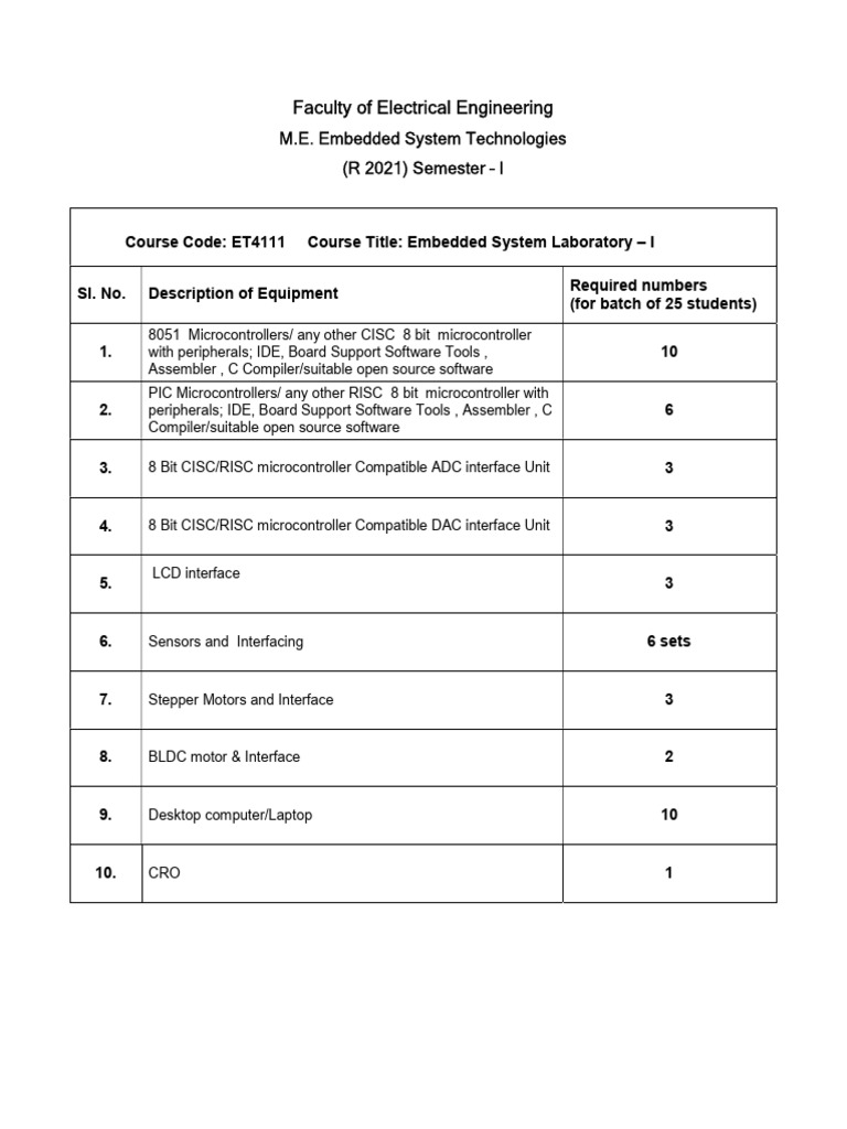Embedded Systems Lab Equipment List | PDF | Embedded System ...