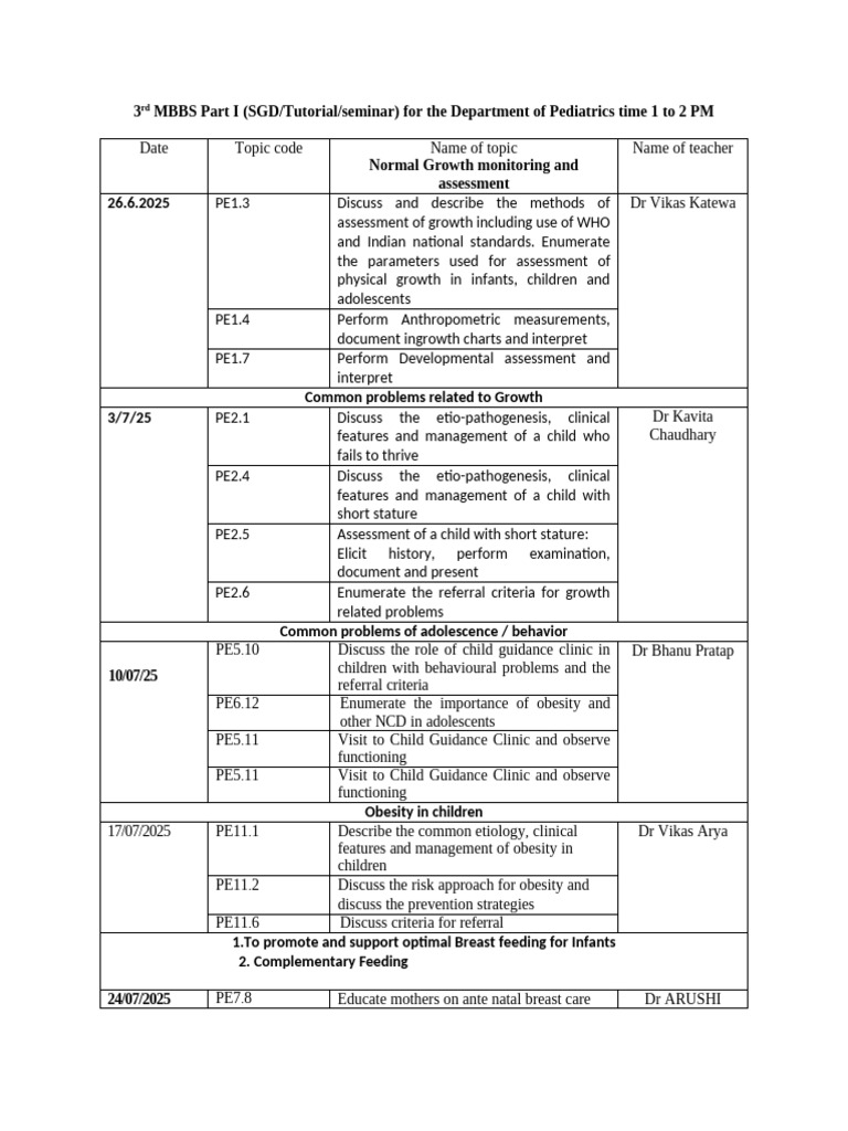 Pediatric Growth and Development Seminar | PDF | Vitamin | Vaccines