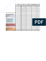 Carta Gantt Lista (2)