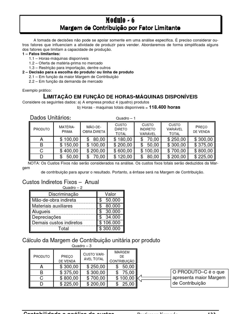 Margem De Contribuição Unitaria Em Percentual