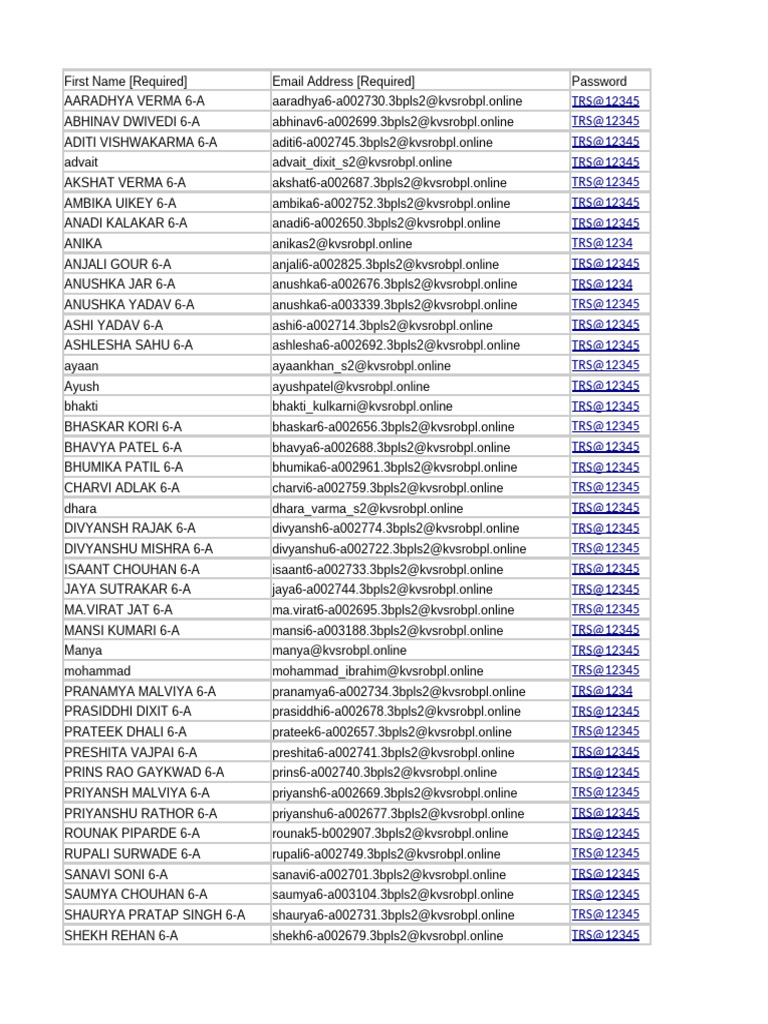 Student Registration Data List | PDF