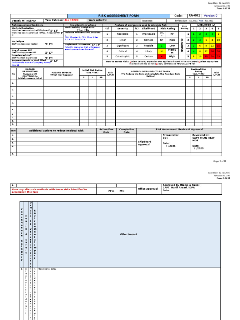 Risk Assessment for MT Neemo Operations | PDF | Risk | Risk Assessment