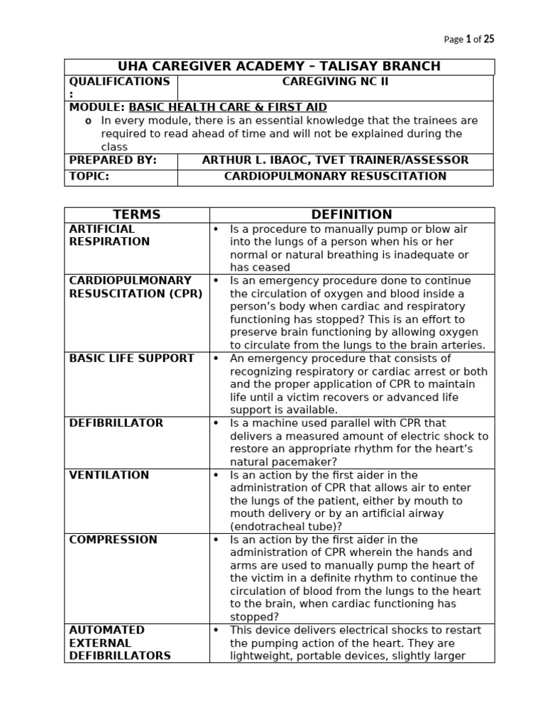 CPR and Basic Health Care Training | PDF | Cardiopulmonary ...