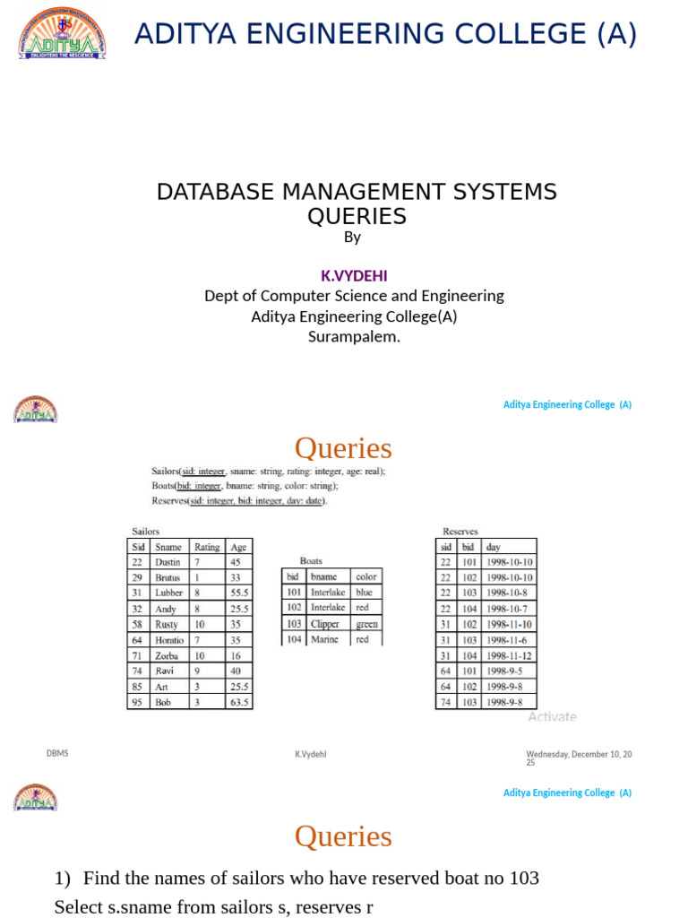DBMSUnitIV | PDF | Databases | Data Management Software