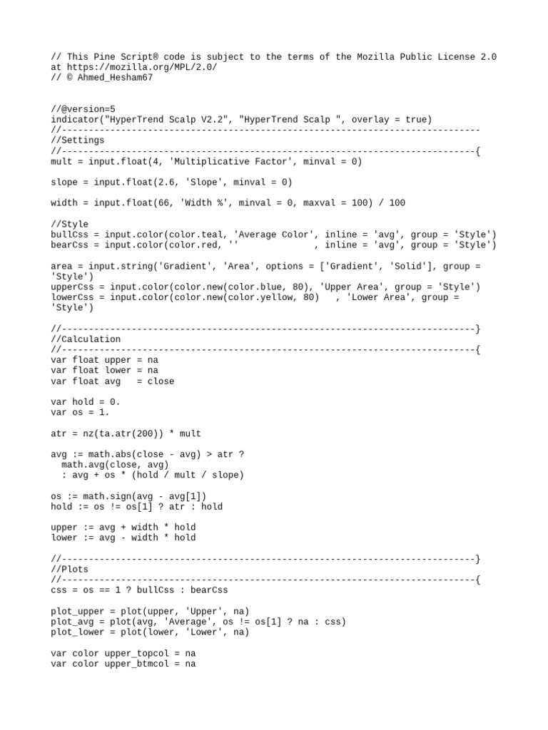 HyperTrend Scalp Indicator Script | PDF