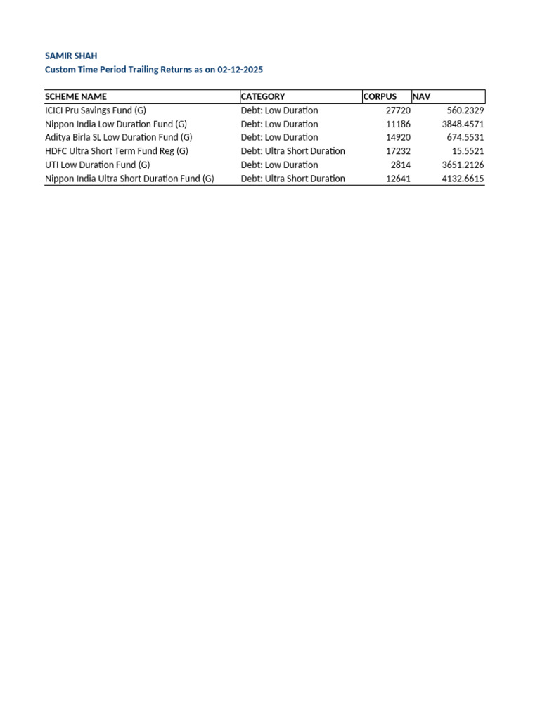 Custom Trailing Returns for Debt Funds | PDF | Money | Valuation (Finance)