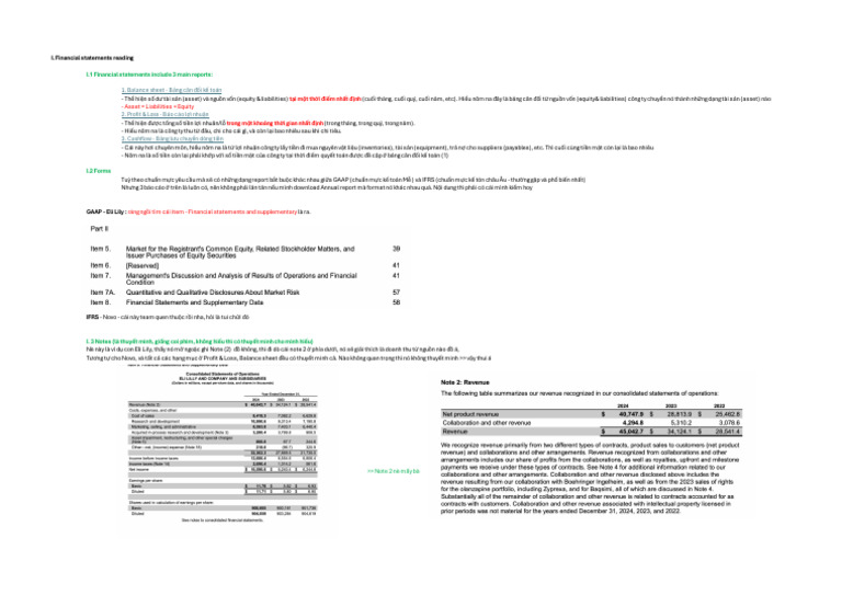 (Printed 1) FA Summary - XLSX (Read-Only) | PDF