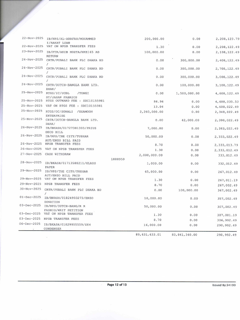 Doc20251210 11361770 | PDF