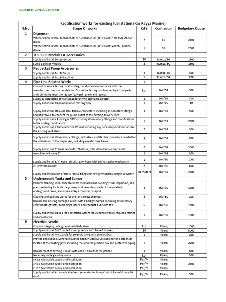 Fuel Dispenser Installation and Maintenance Plan | PDF | Mechanical ...
