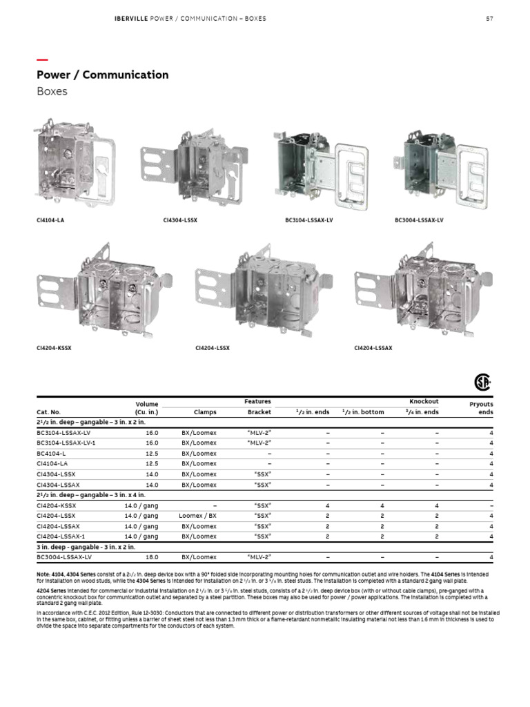 Power and Communication Device Boxes | PDF | Wall | Insulator (Electricity)