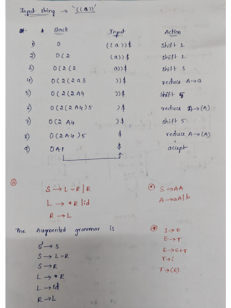Atcd Notes Internal2 | PDF