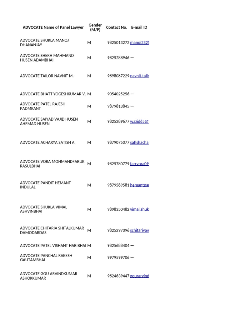 Advocate Contact List and Details | PDF