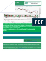 Nifty Outlook 08062012