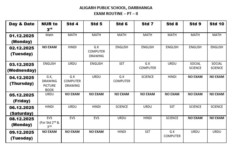 Exam Routine Pt-II (2) | PDF