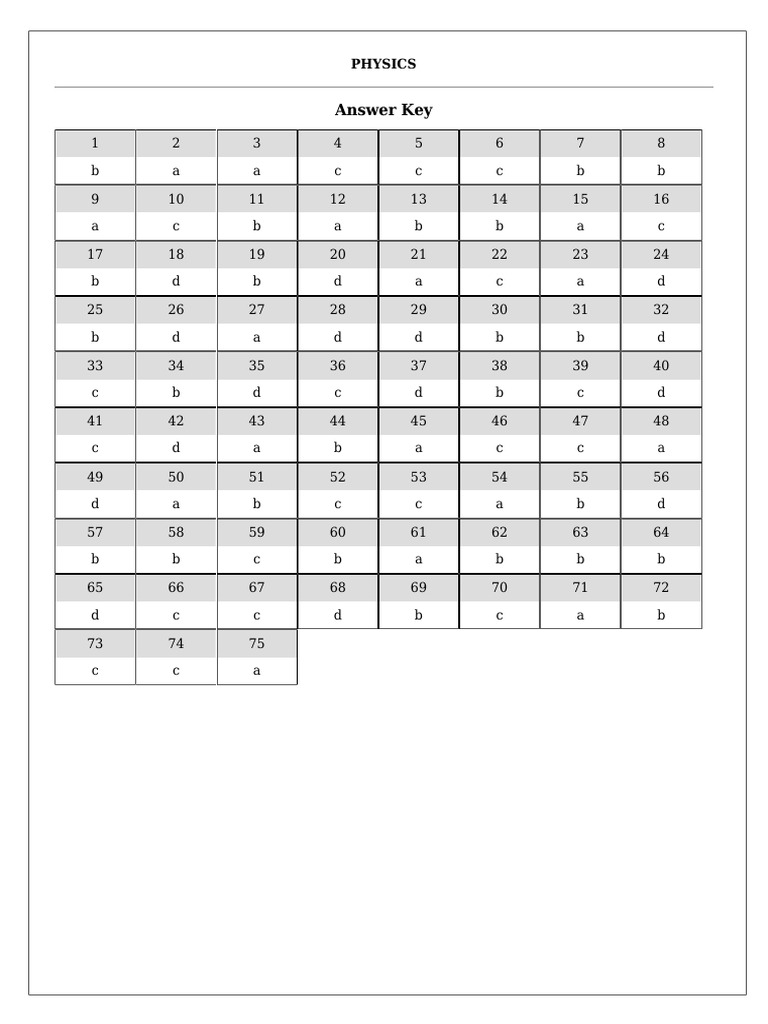 SOP-1 12th ans key_33215166 | PDF | Rotation Around A Fixed Axis ...