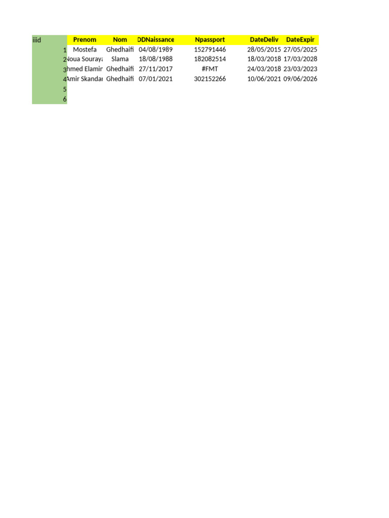 Personal Identification Records | PDF