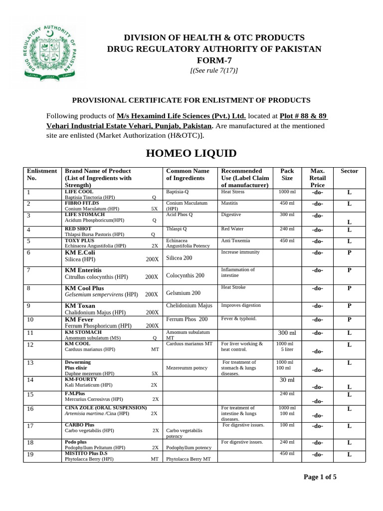 Provisional Certificate for Health Products | PDF