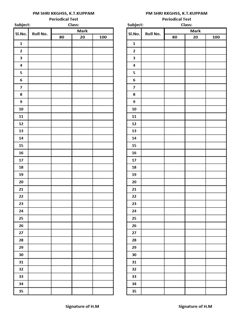 Periodical Test Marks Report | PDF