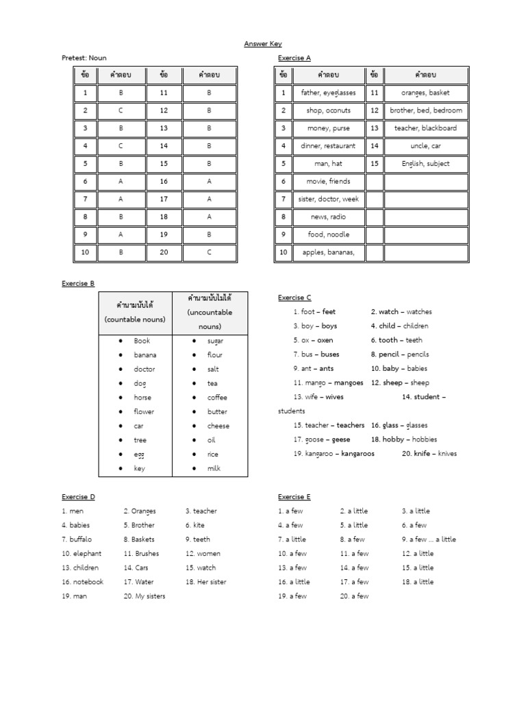 Answer Key Level 1 | PDF