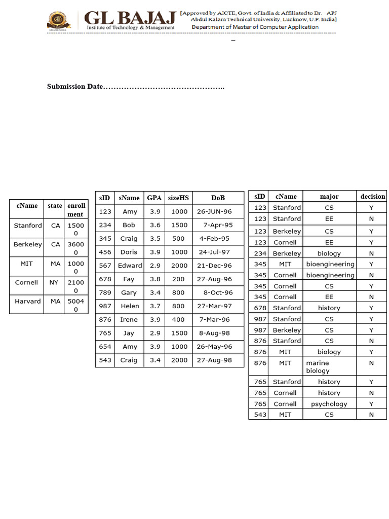 SQL Lab Assignment for Database Systems | PDF | Computing | Sql