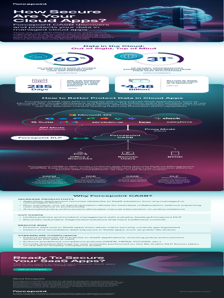 Secure Your Cloud Data with Forcepoint CASB | PDF | Cloud Computing ...