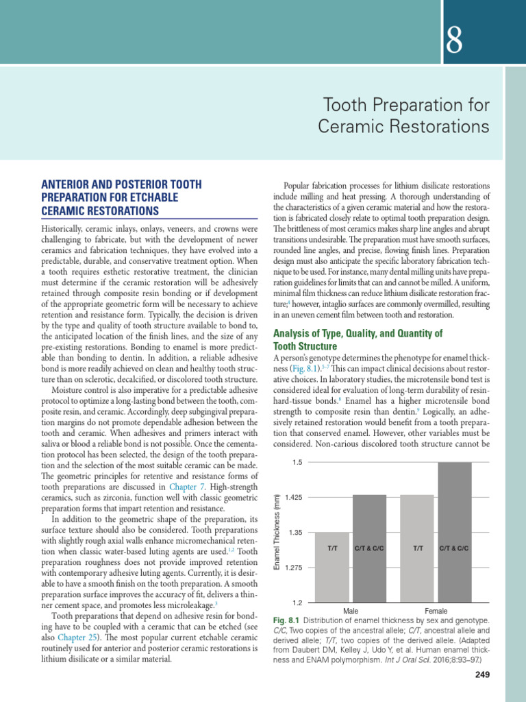 Tooth Preparation for Ceramic Restorations | PDF | Mouth | Dentistry ...