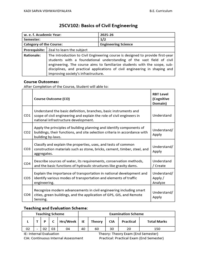 Civil Engineering Basics Course Syllabus | PDF | Civil Engineering ...
