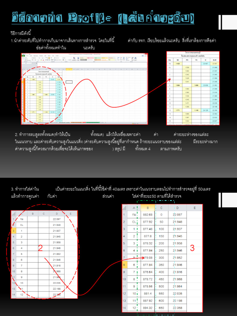 Profile Leveling | PDF
