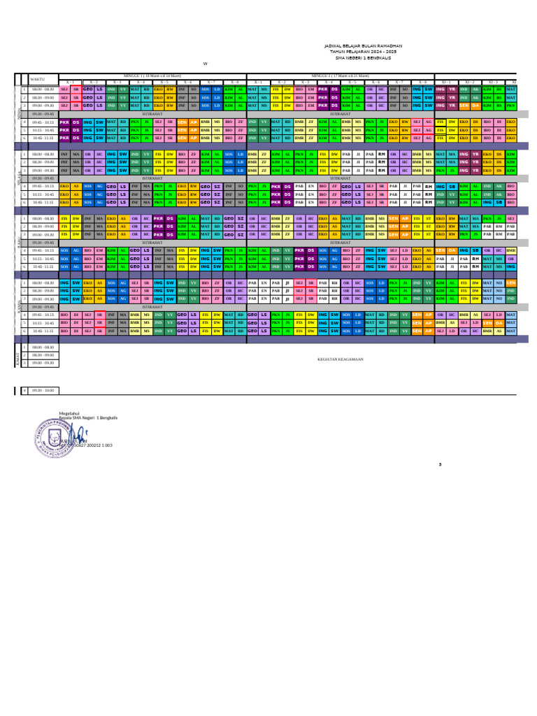 Roster Ramadhan | PDF