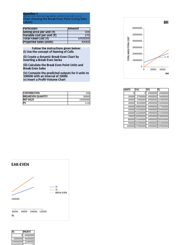 0107 Yash Rana Ma Assignment CA 1 | PDF | Market (Economics) | Marketing