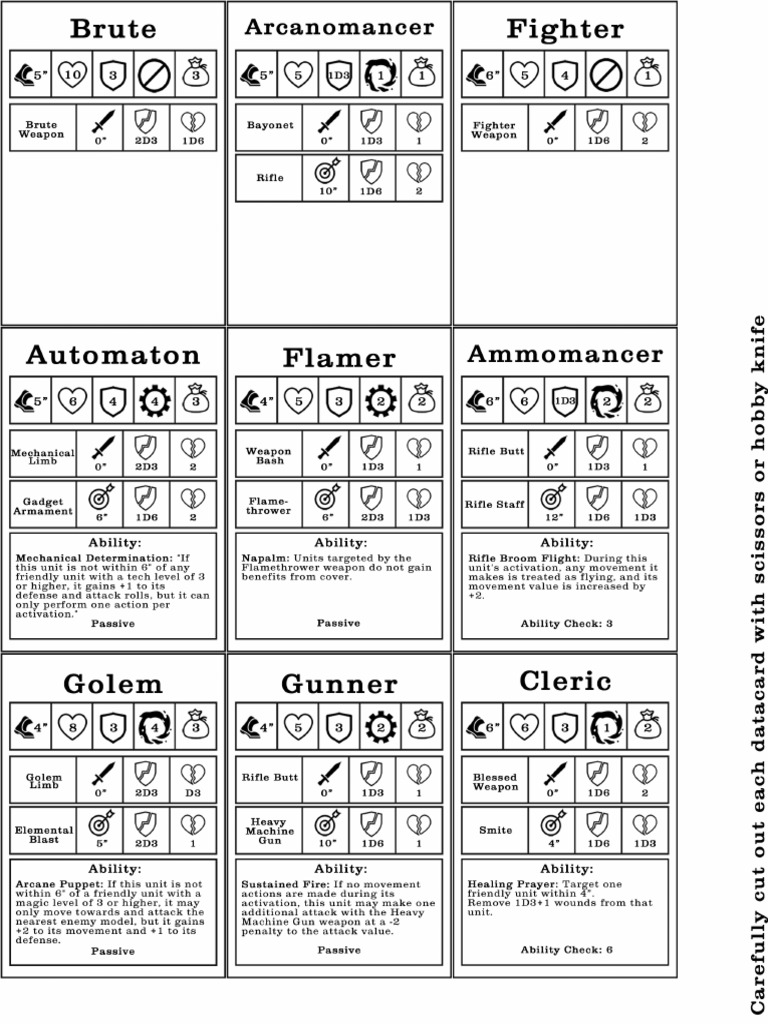 Printable Datacards | PDF