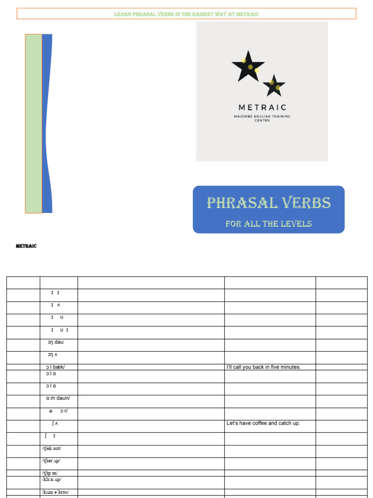 Essential Phrasal Verbs Guide | PDF